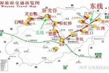 涉县旅游线路(旅游线路行程表模板)