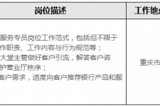 涉县关于重庆雇用高端伴游一天20万的信息