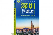 涉县深度游(深度游什么意思)