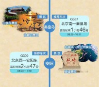 涉县短途旅游(短途旅游去哪里23天)
