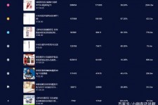涉县伴游中国极速赛车节(各大赛车赛事)