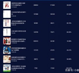 涉县伴游中国极速赛车节(各大赛车赛事)