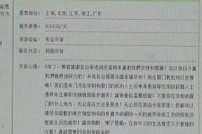 涉县私家伴游实体店(北京私家伴游什么价格)