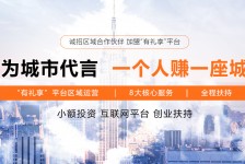 涉县青岛兼职**联络体例(青岛兼职1010兼职网)