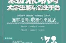 涉县泉州兼职平面模特雇用(泉州哪里有雇用平面模特)