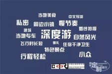 涉县深度游(深度游标卡尺的读数方法图解)