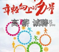 涉县商务伴游招聘 全国伴游招聘高档会所直招/公关模特佳丽名媛一单一结(今日招聘)