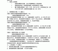 涉县商务伴游招聘 「招聘」