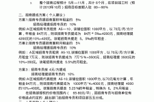 涉县商务伴游招聘 「招聘」