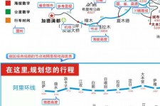 涉县自驾游线路(自驾游线路规划地图)