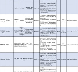 涉县伴游雇用2021(北京伴游雇用年薪500万)