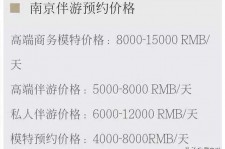 涉县伴游兼职平台(伴游兼职平台有哪些)
