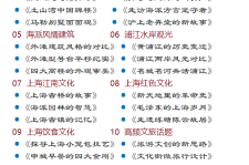 涉县上海私人伴游 带着梦想闯上海，遇见上海男人～我小气又小心眼的师傅