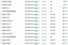 涉县包罗昆明伴游雇用90万月薪的词条