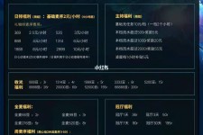 涉县关于南京伴游雇用日结日结一万元的信息