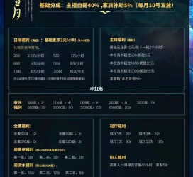 涉县关于南京伴游雇用日结日结一万元的信息