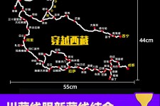 涉县自驾游路线(自驾路线图)