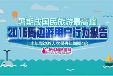 涉县周边游(周边游哪里有免费好玩的地方)